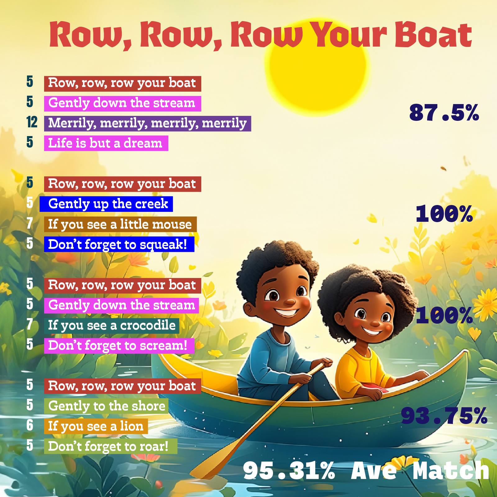 Row, Row, Row Your Boat