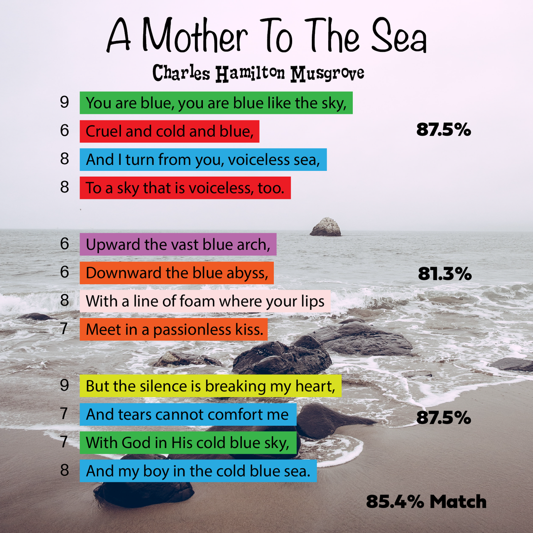 A Mother to the Sea - Poet Tree Poetry