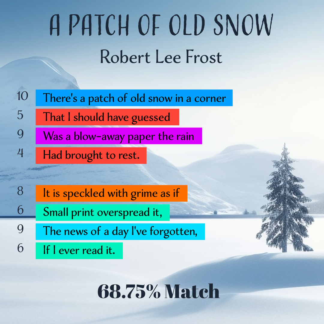 A Patch of Old Snow - Poet Tree Poetry