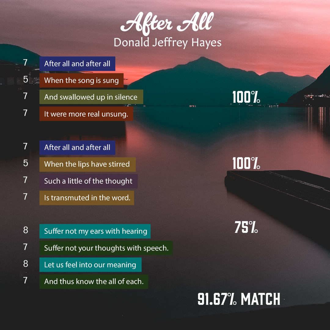 After All - Poet Tree Poetry
