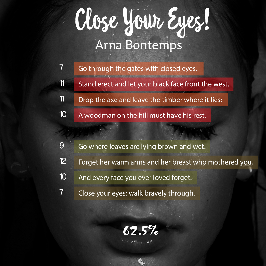 Close Your Eyes - Poet Tree Poetry