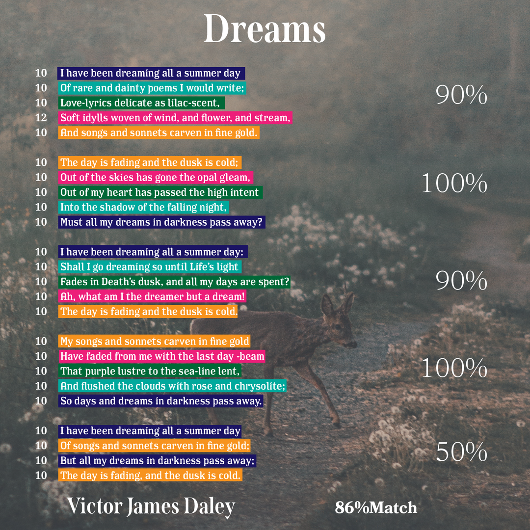 Dreams - Poet Tree Poetry