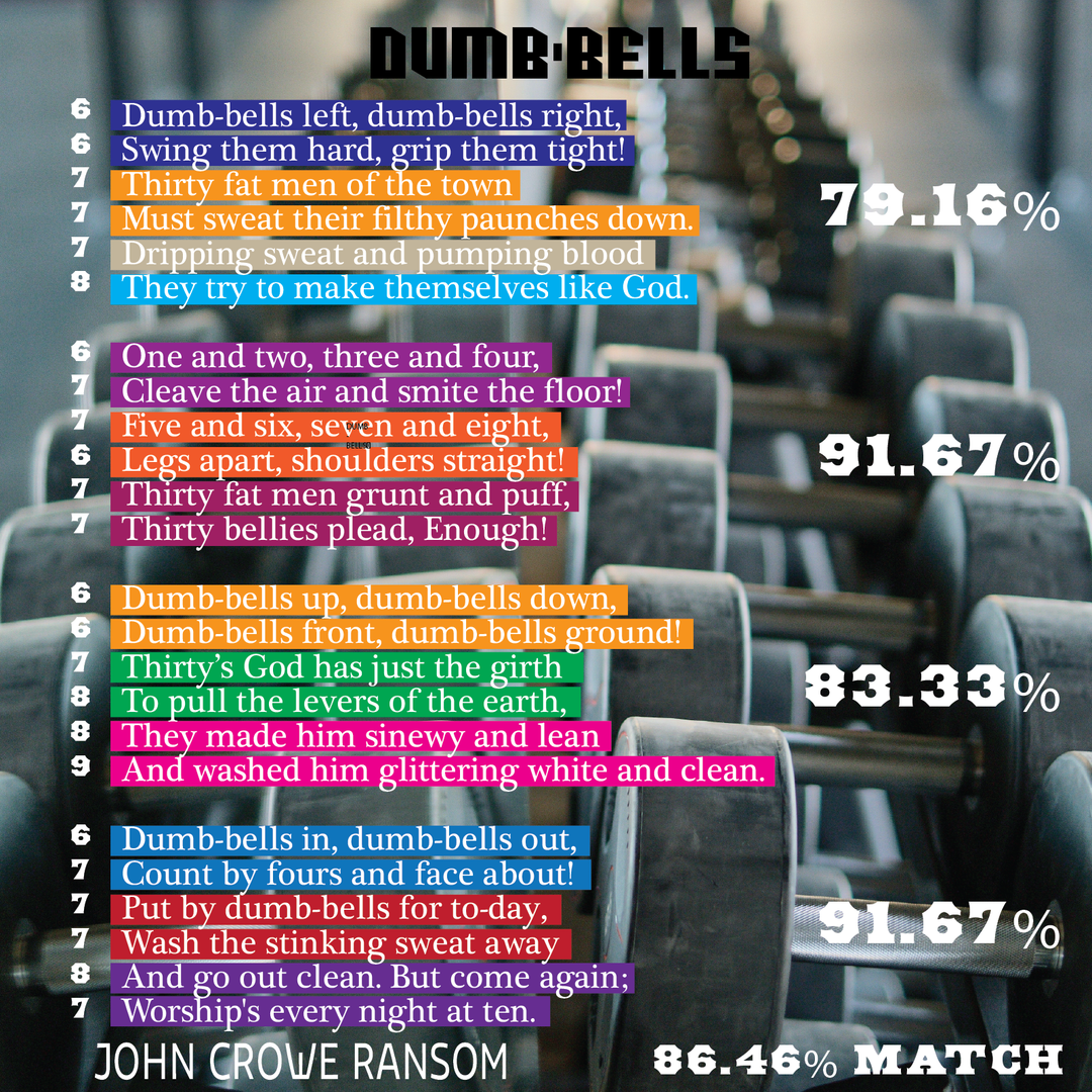 Dumb-Bells - Poet Tree Poetry