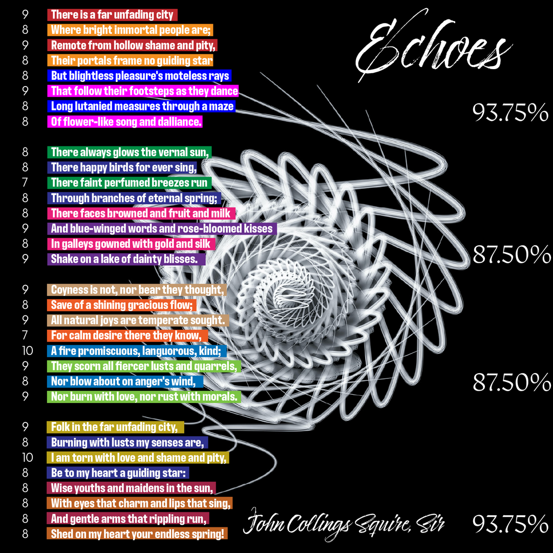Echoes - Poet Tree Poetry