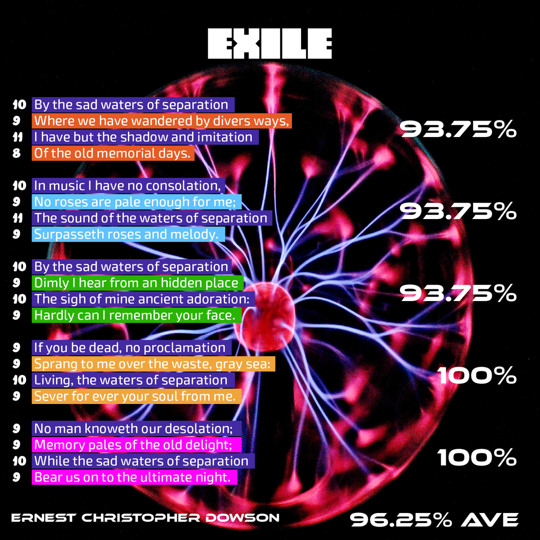 Exile - Poet Tree Poetry