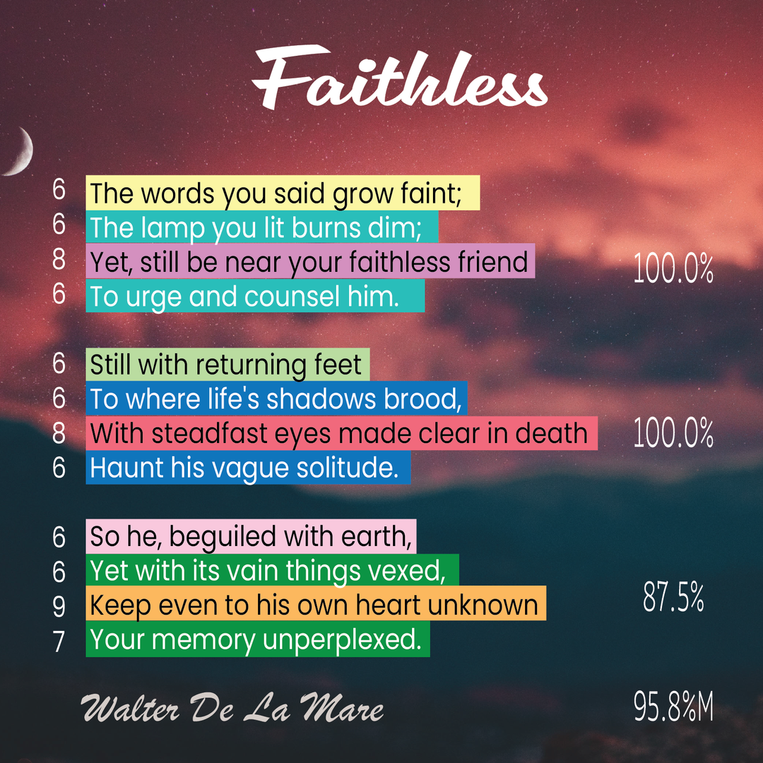 Faithless - Poet Tree Poetry