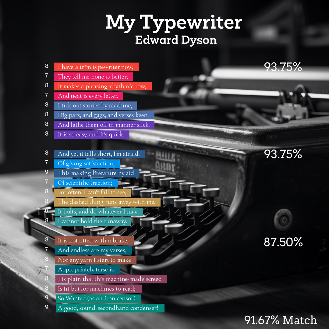 My Typewriter - Poet Tree Poetry