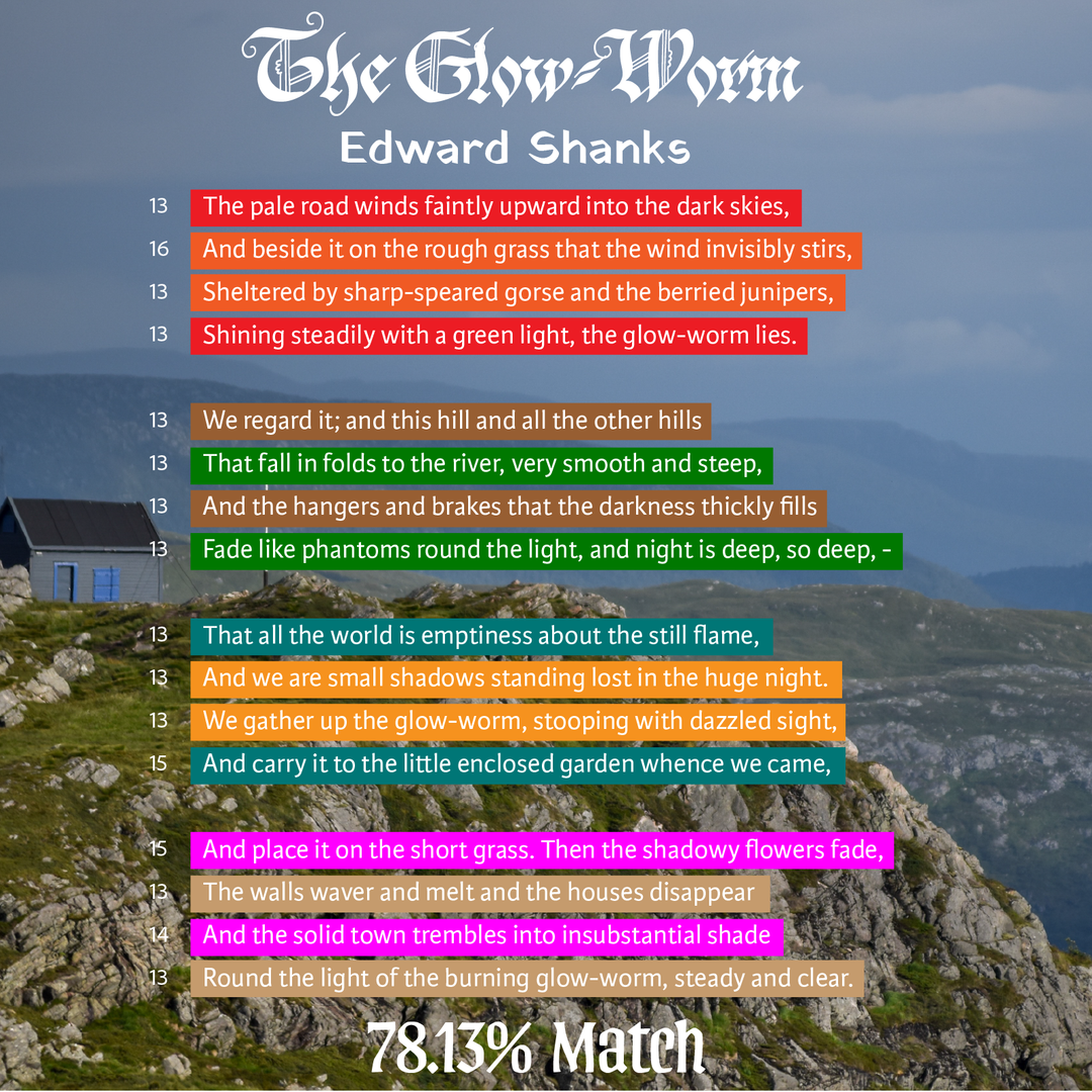The Glow Worm - Poet Tree Poetry