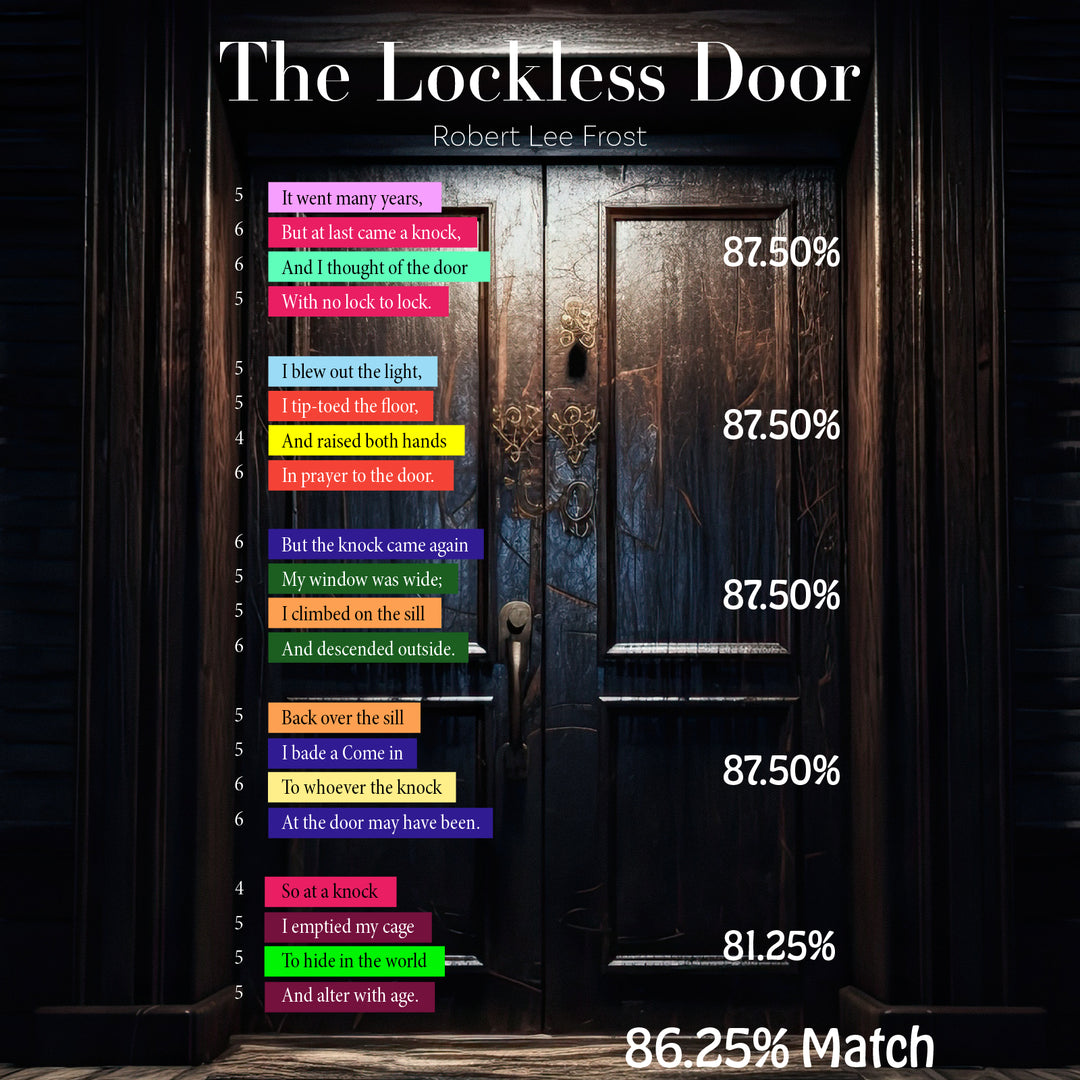The Lockless Door - Poet Tree Poetry