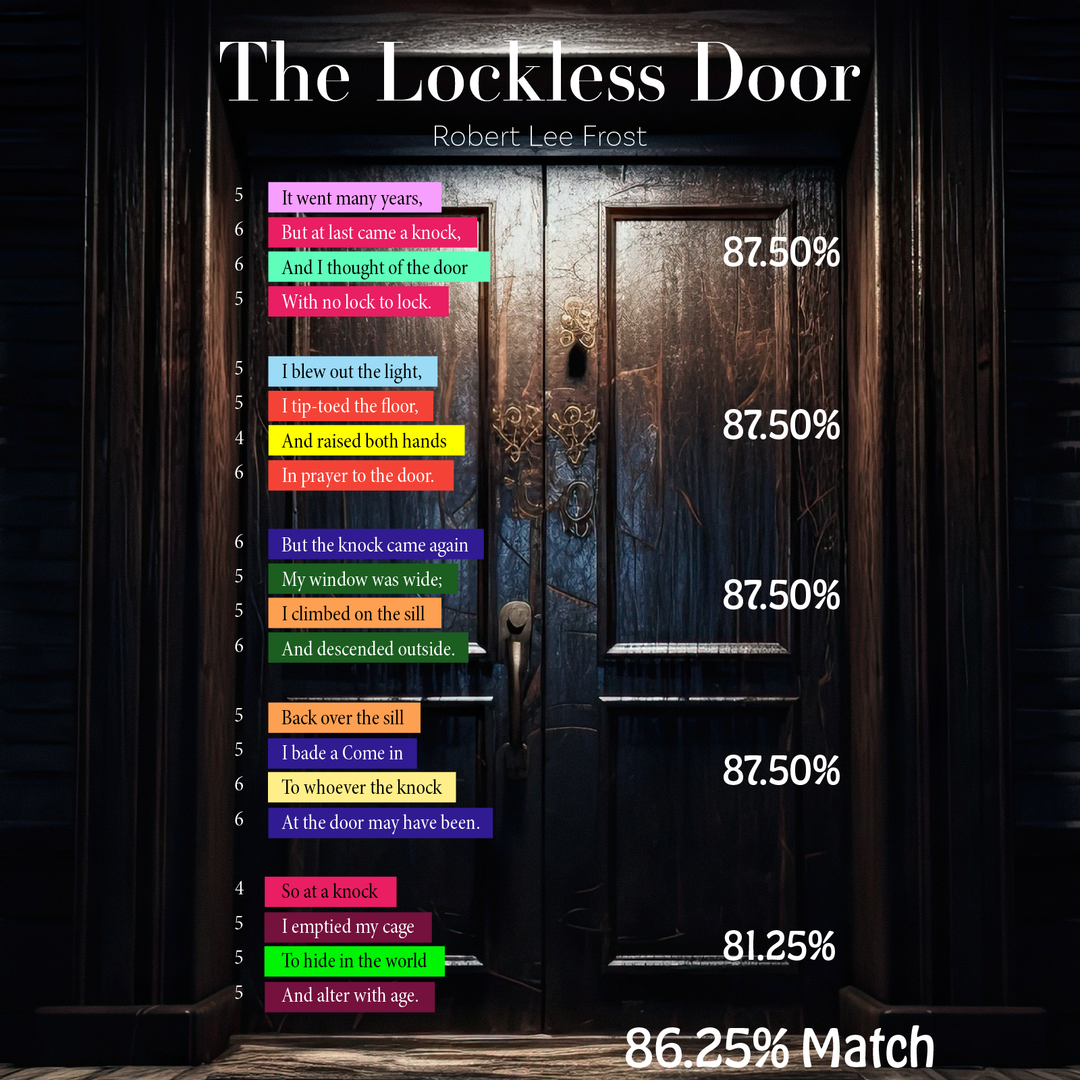 The Lockless Door - Poet Tree Poetry