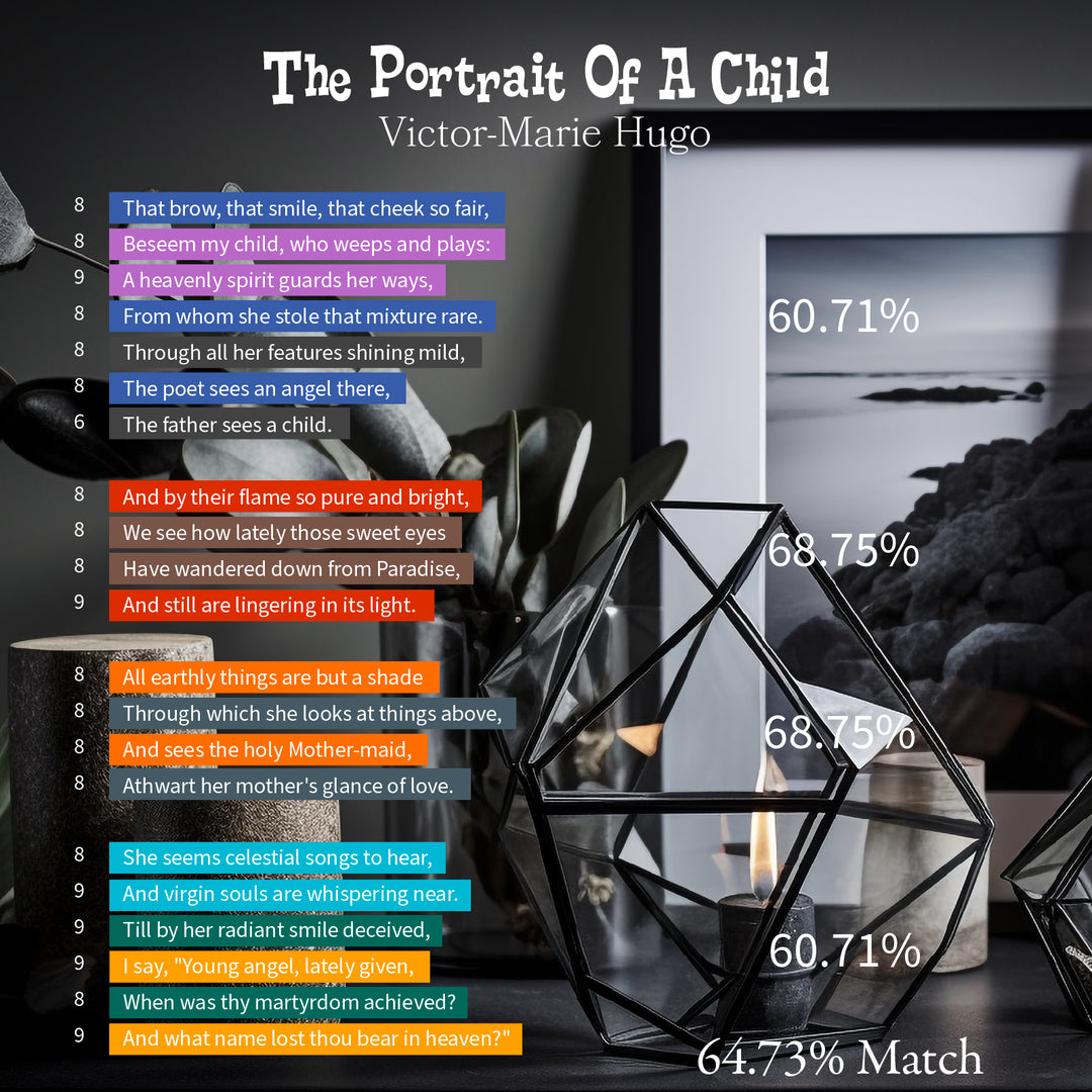 The Portrait of a Child - Poet Tree Poetry