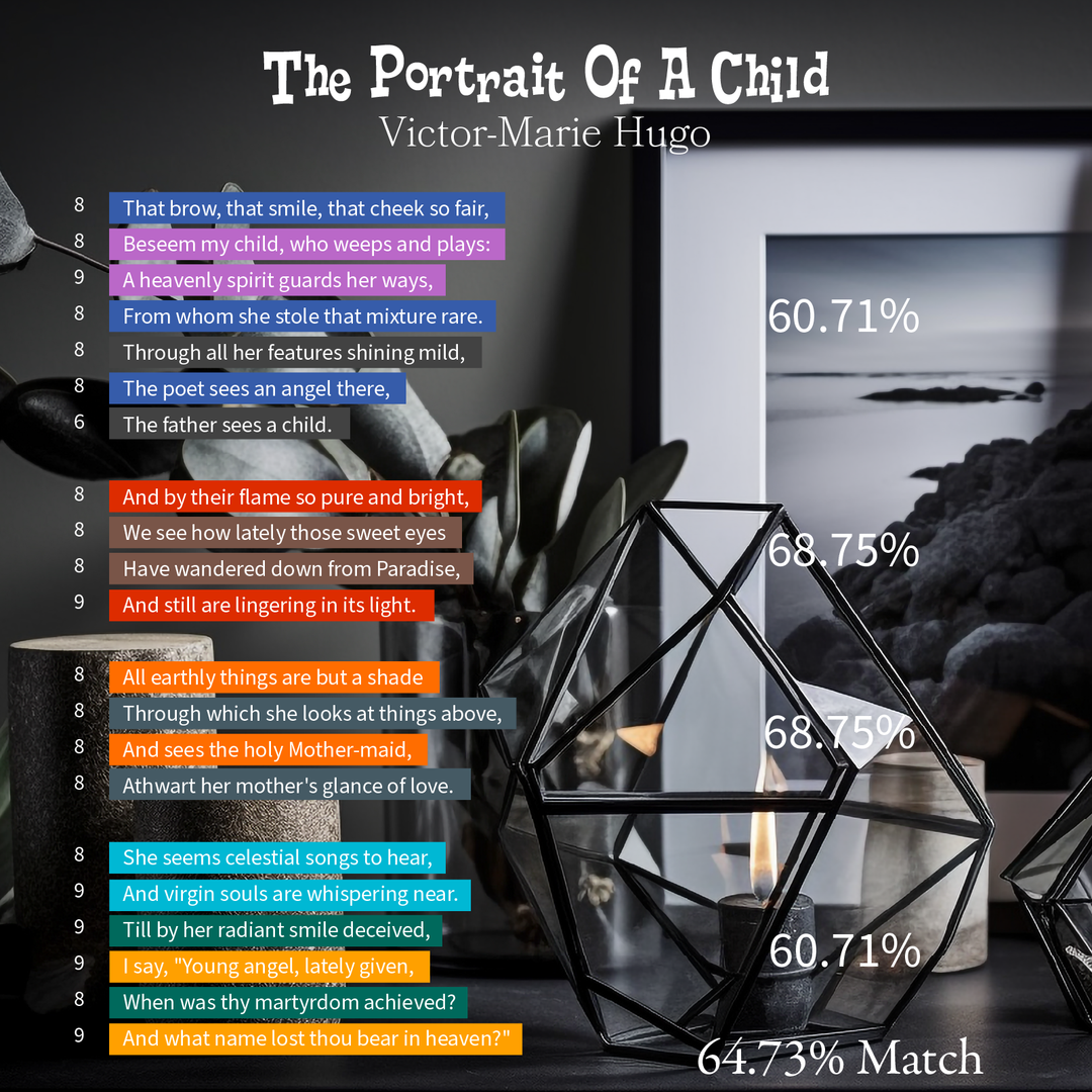 The Portrait of a Child - Poet Tree Poetry