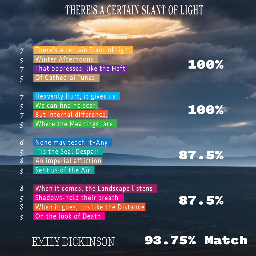 There's a Certain Slant of Light - Poet Tree Poetry