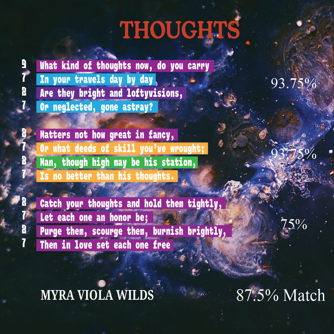 Thoughts - Poet Tree Poetry