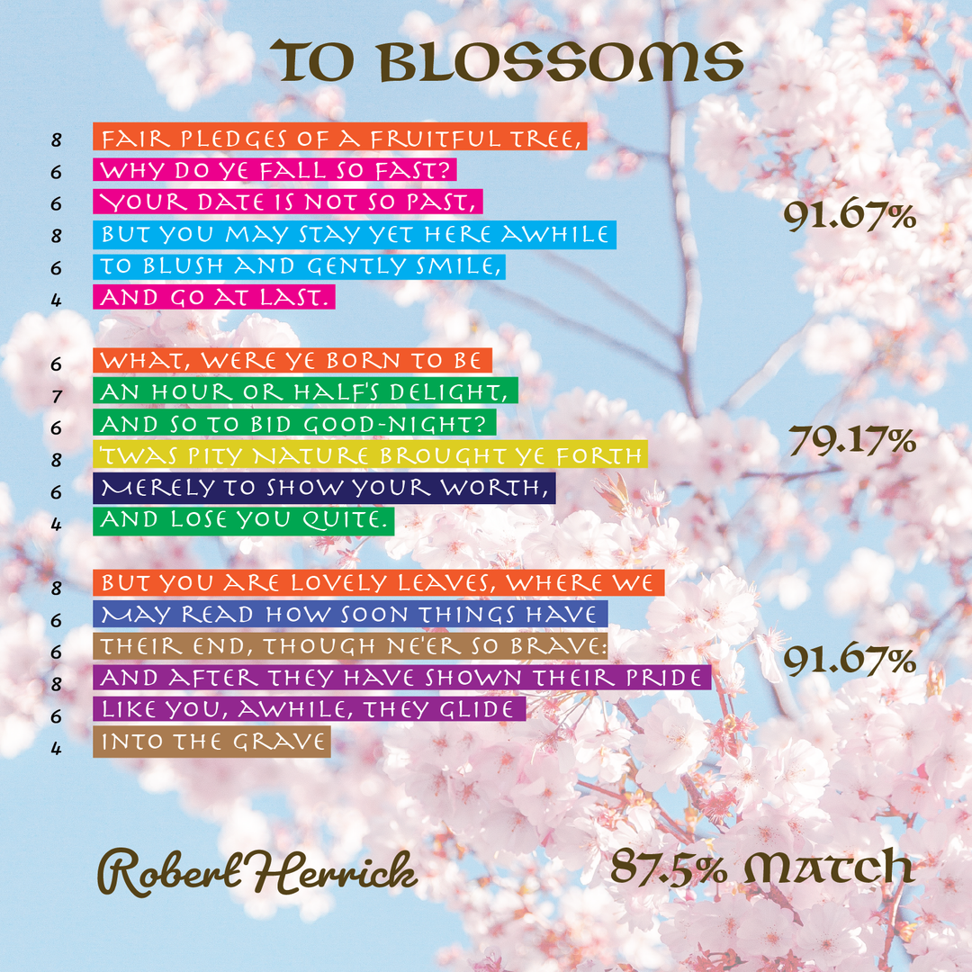 To Blossoms - Poet Tree Poetry