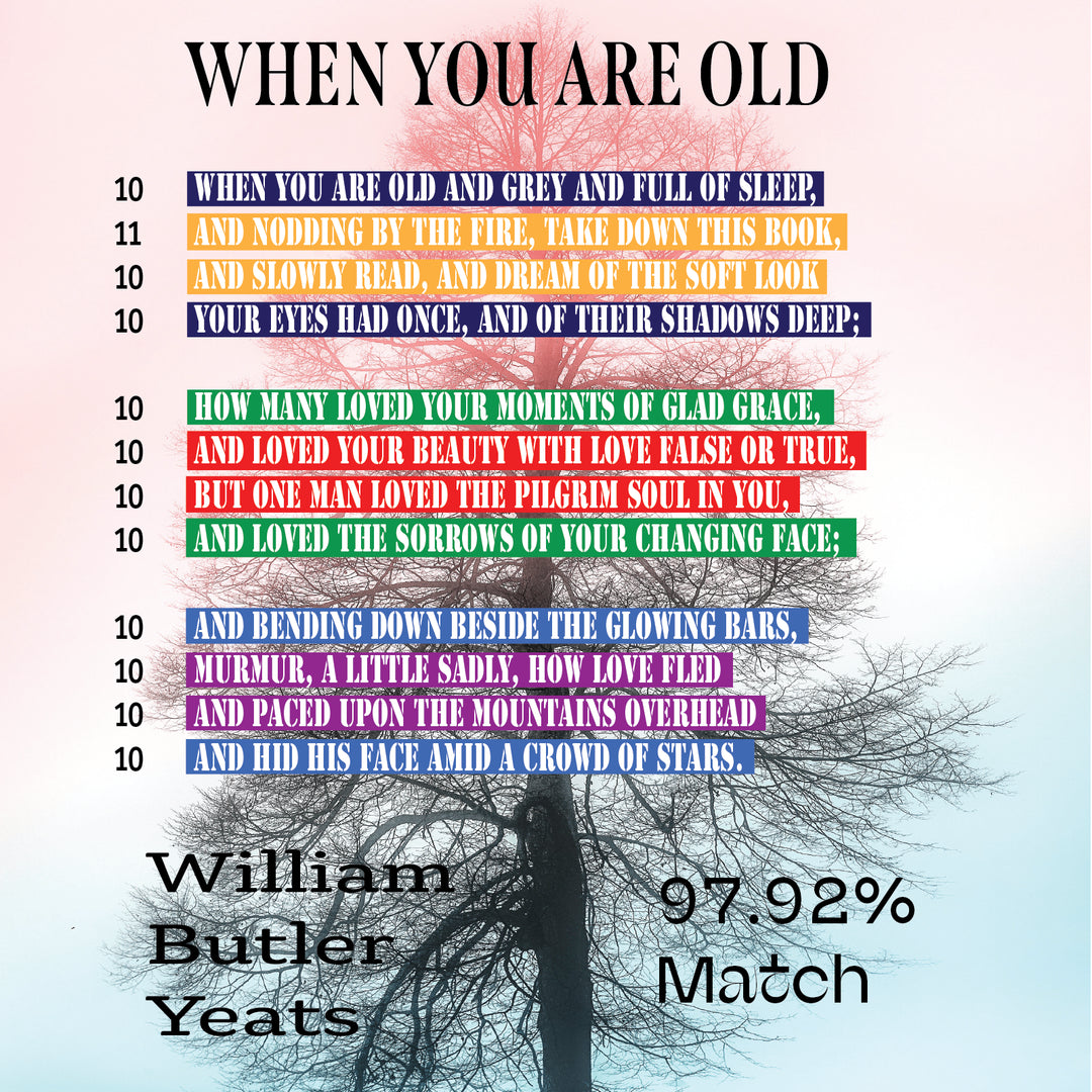 When You are Old - Poet Tree Poetry