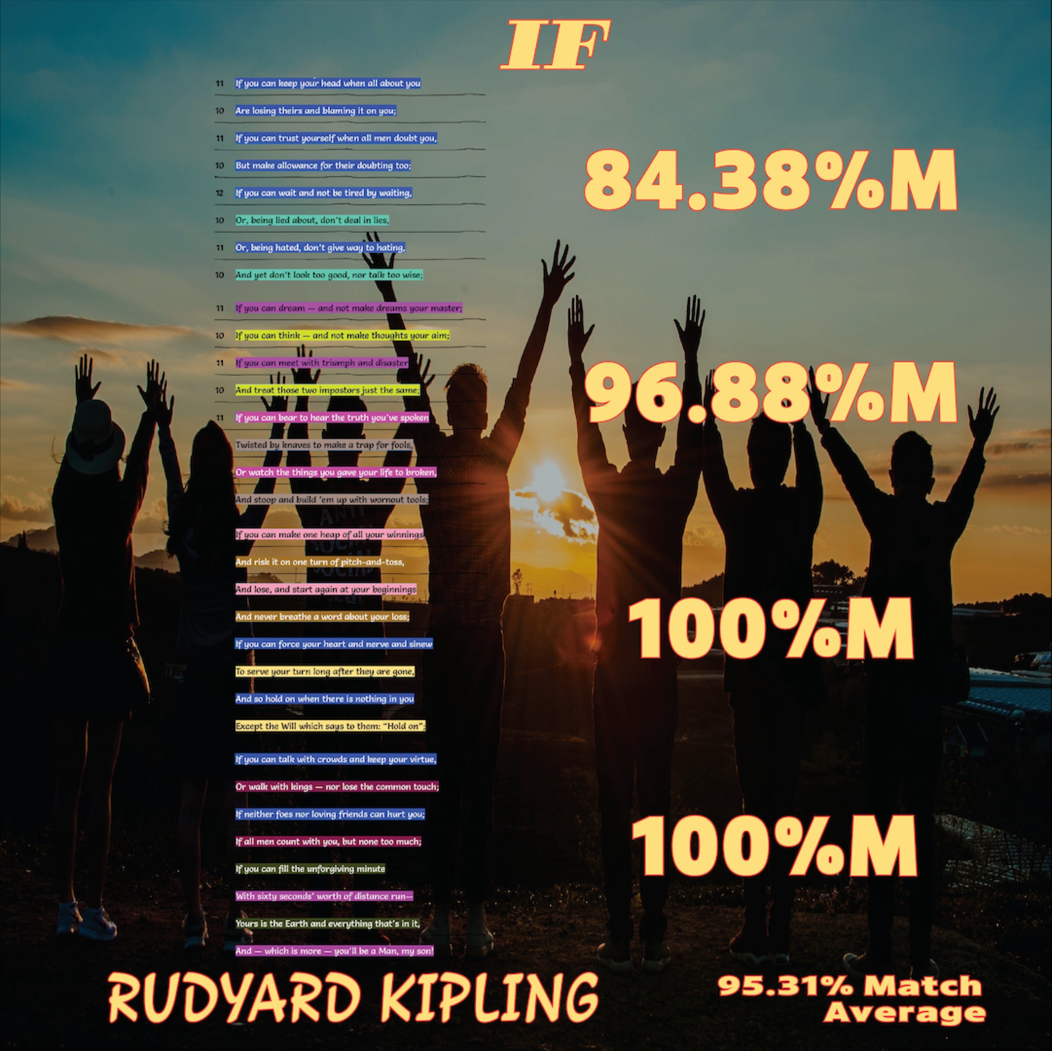 IF by Rudyard Kipling - Poet Tree Poetry