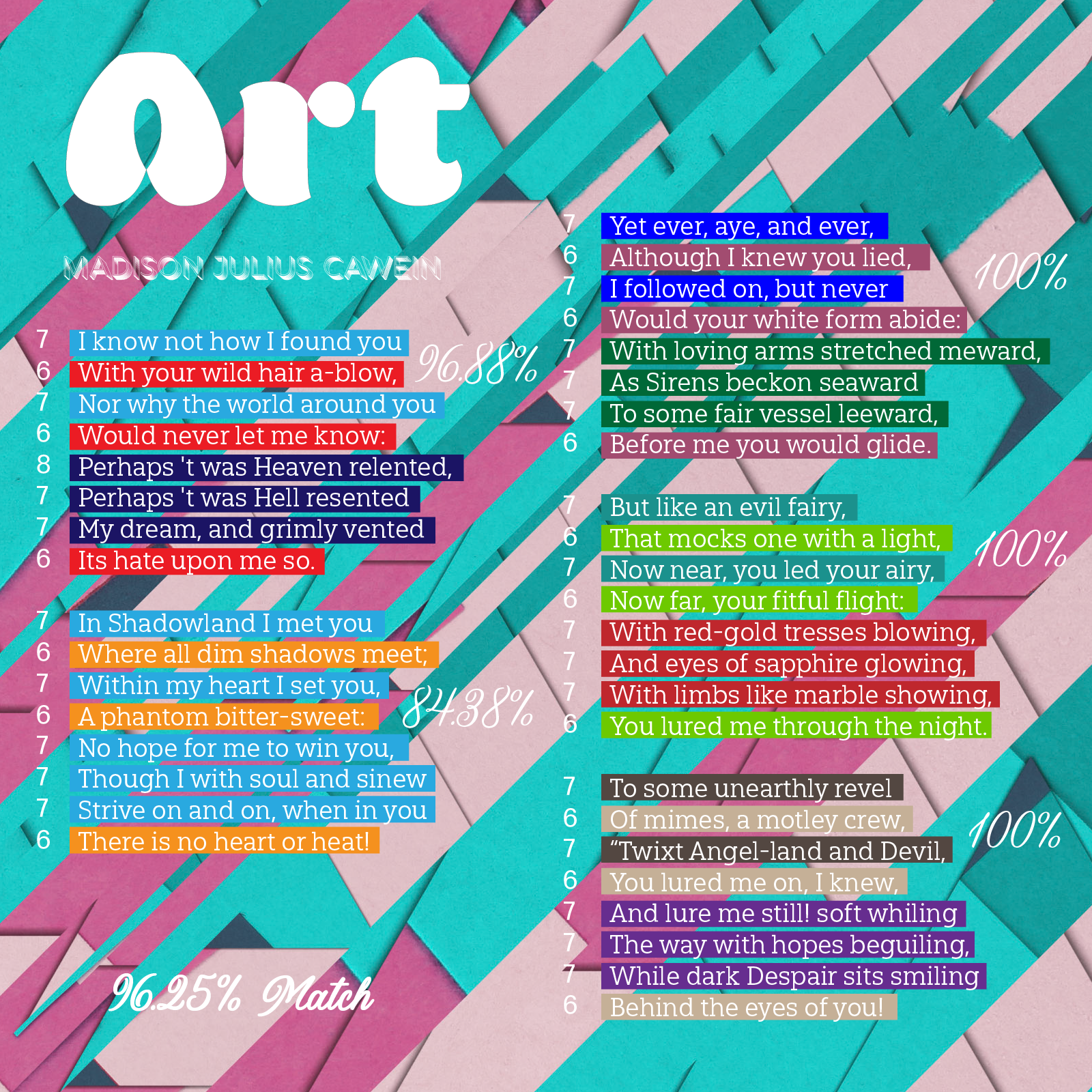 Art - Poet Tree Poetry