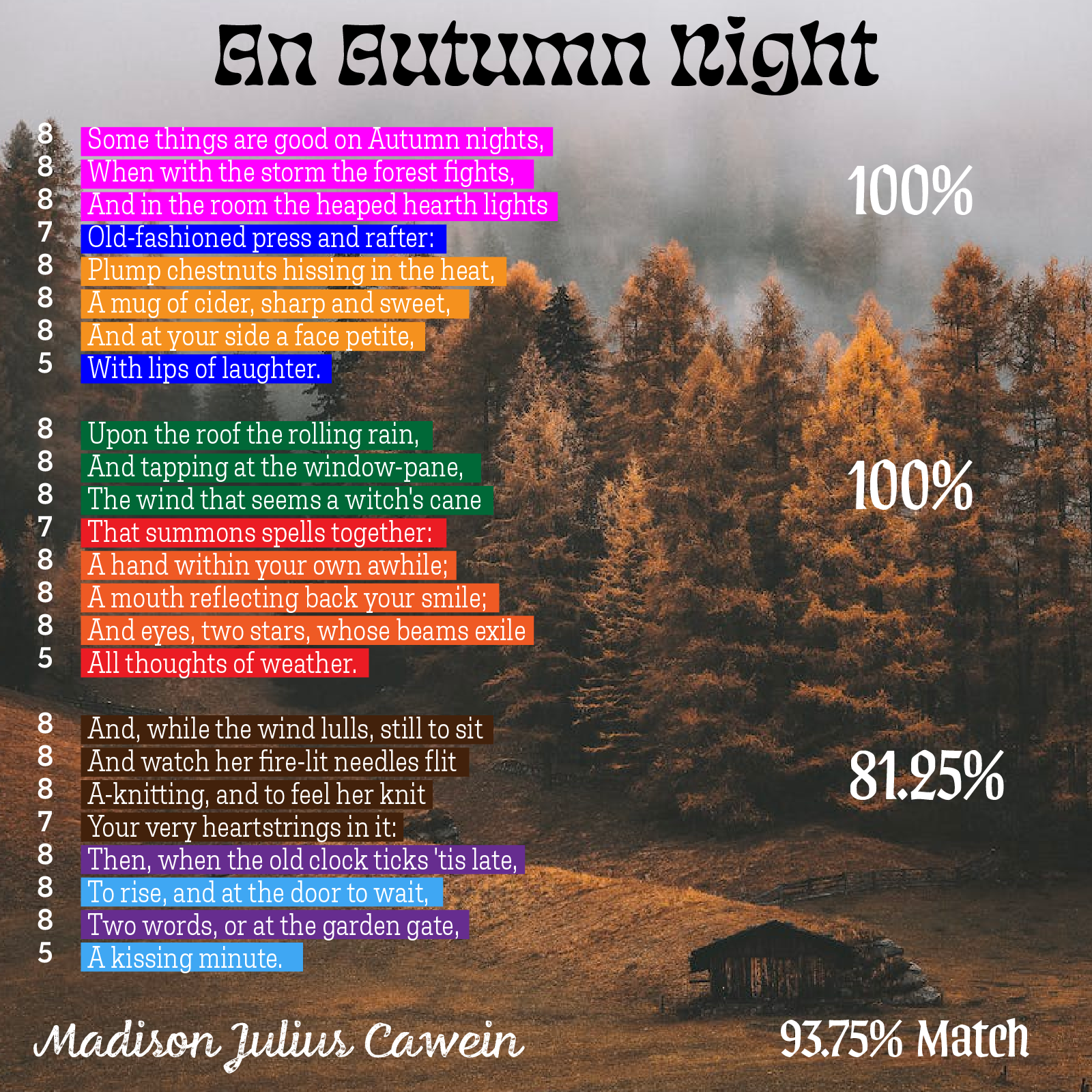 An Autumn Night - Poet Tree Poetry