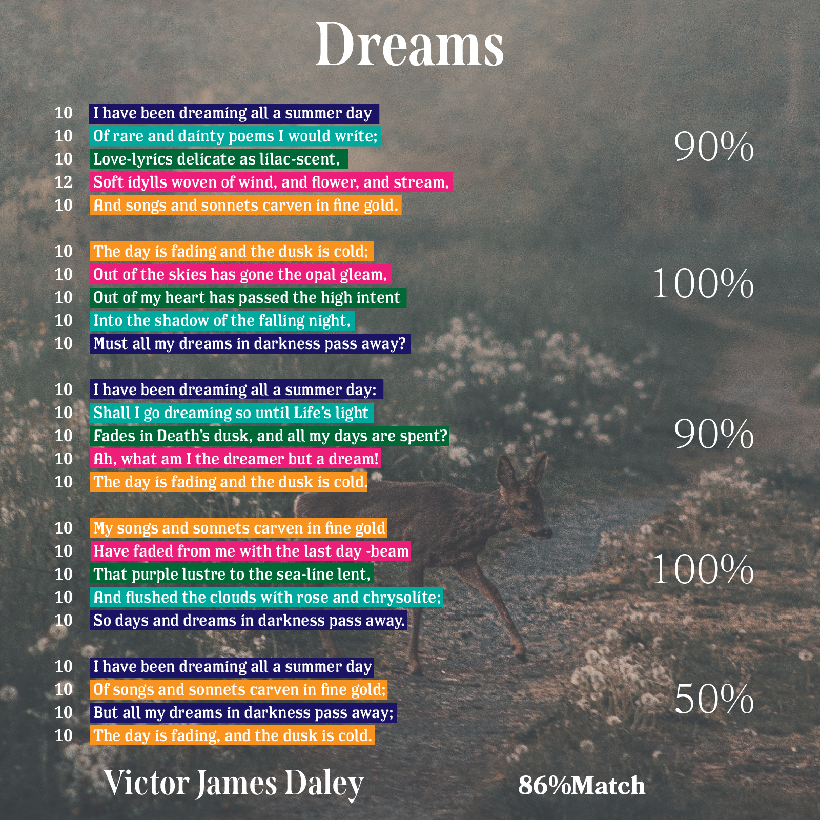 Dreams - Poet Tree Poetry