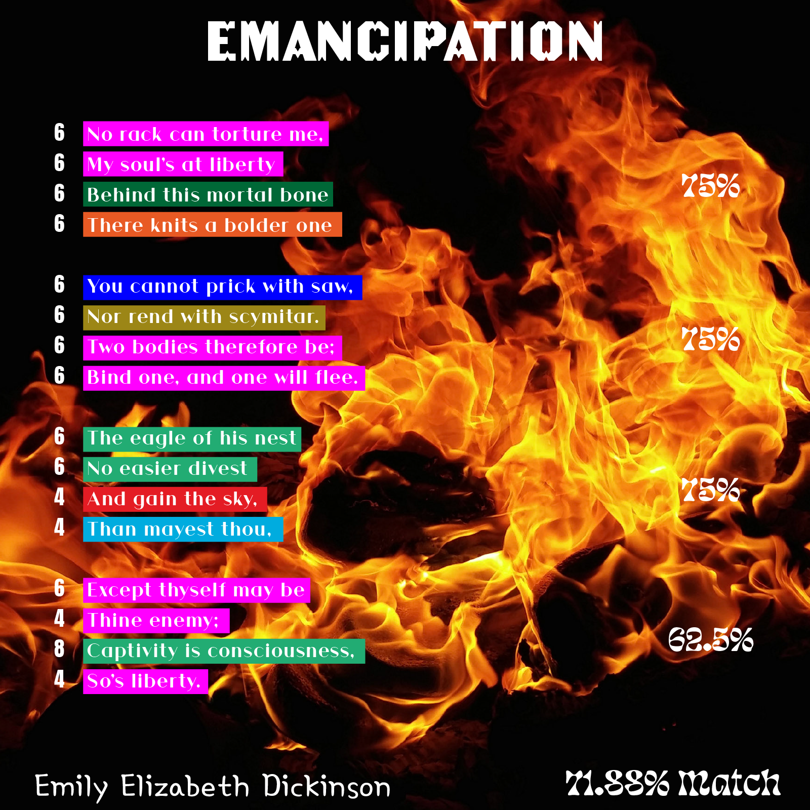Emancipation - Poet Tree Poetry