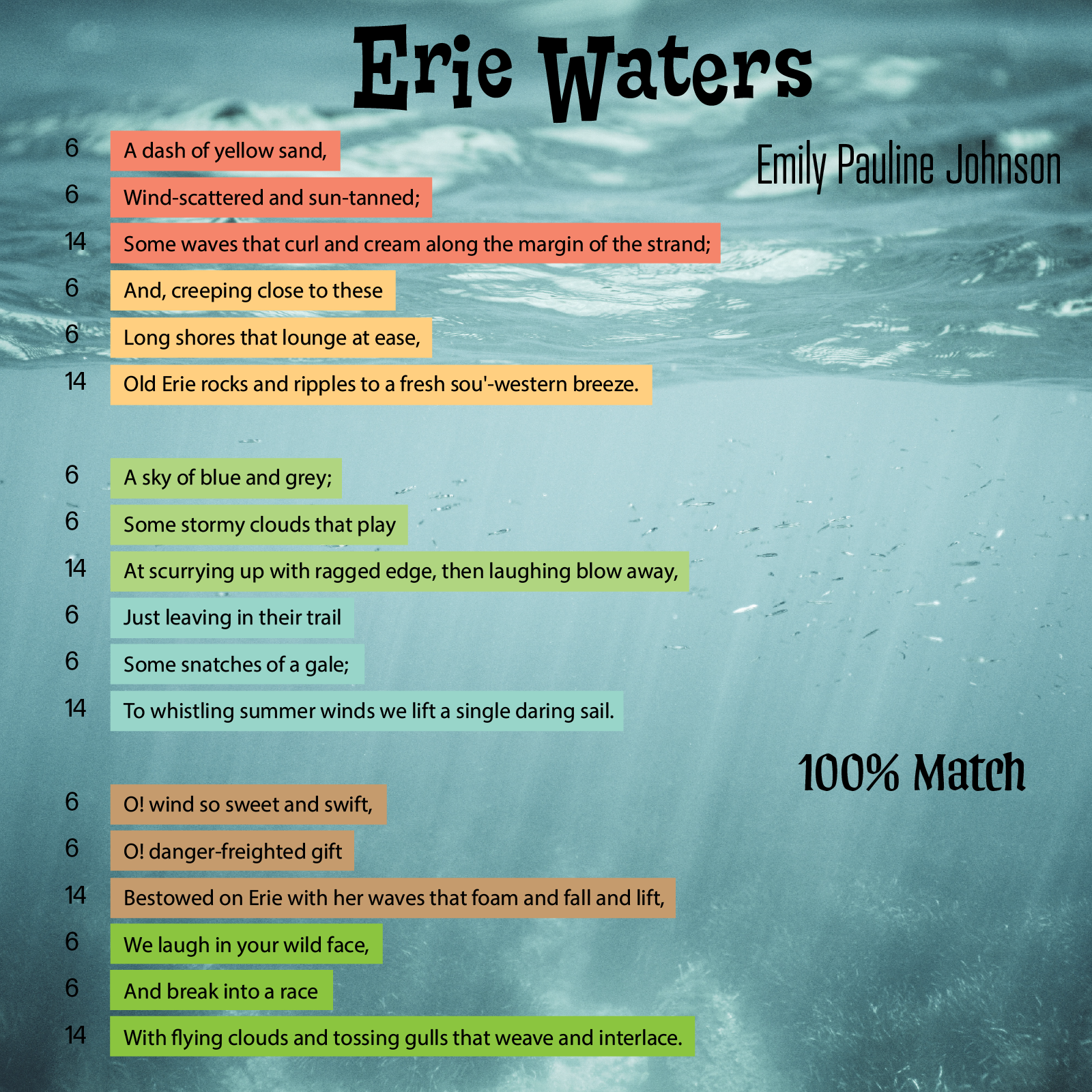 Erie Waters - Poet Tree Poetry