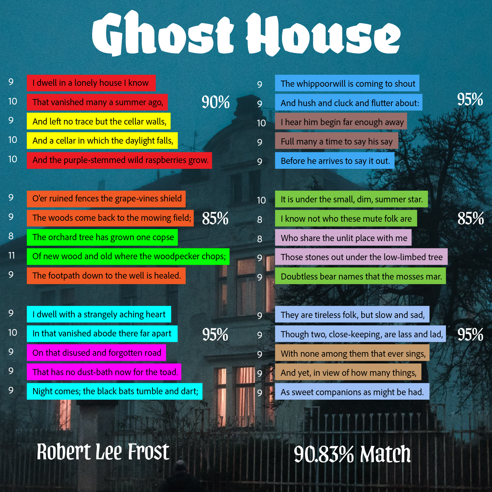 Ghost House - Poet Tree Poetry