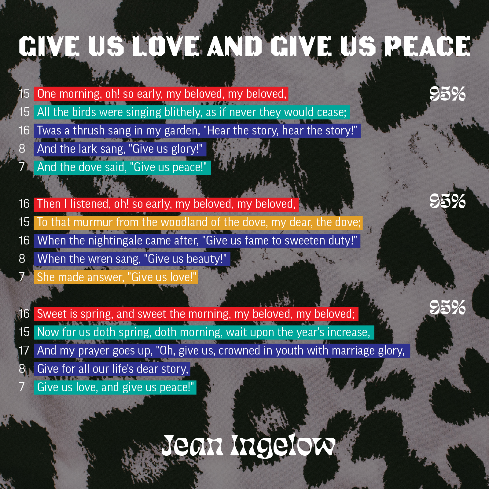Give Us Love - Poet Tree Poetry