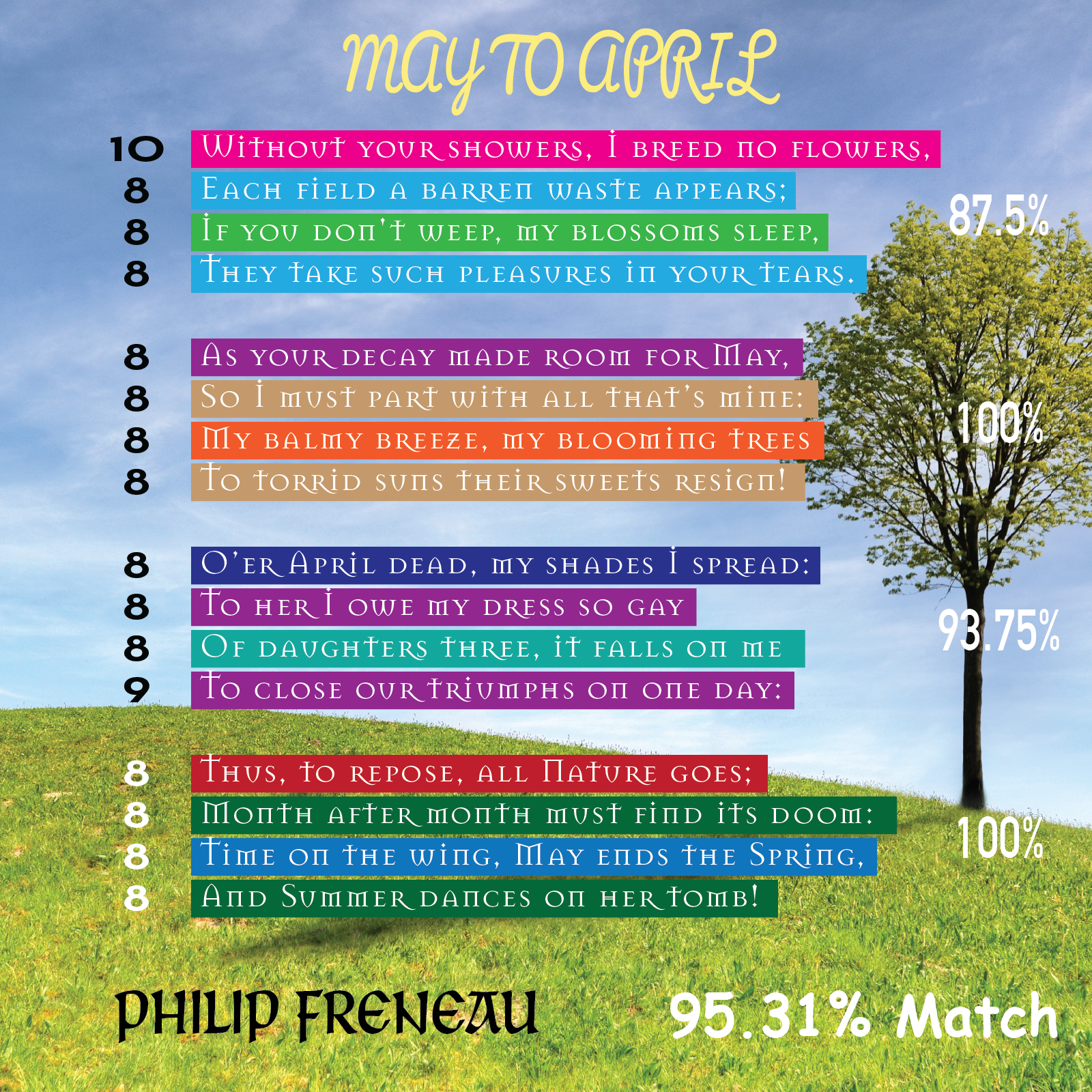 May to April - Poet Tree Poetry