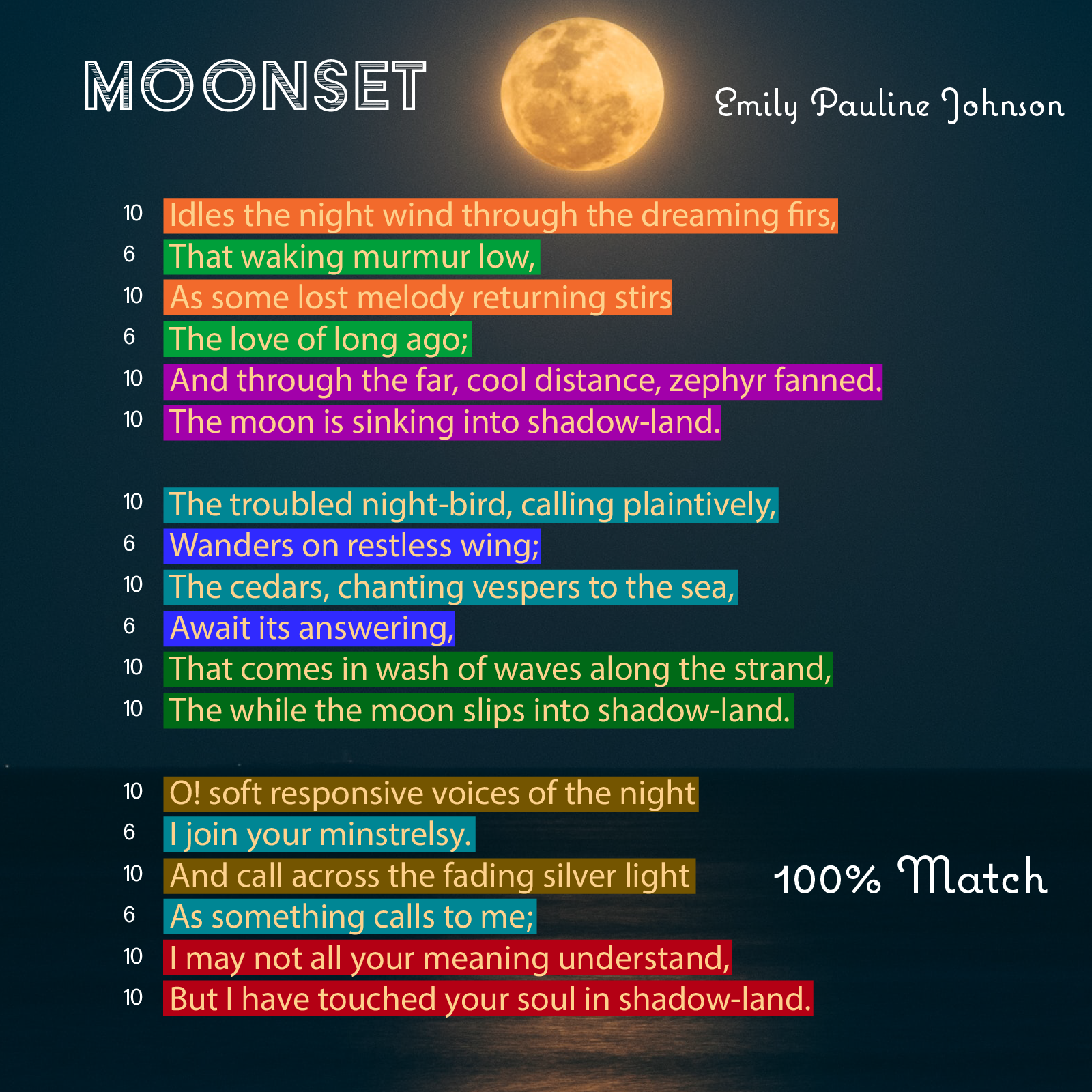 Moonset - Poet Tree Poetry