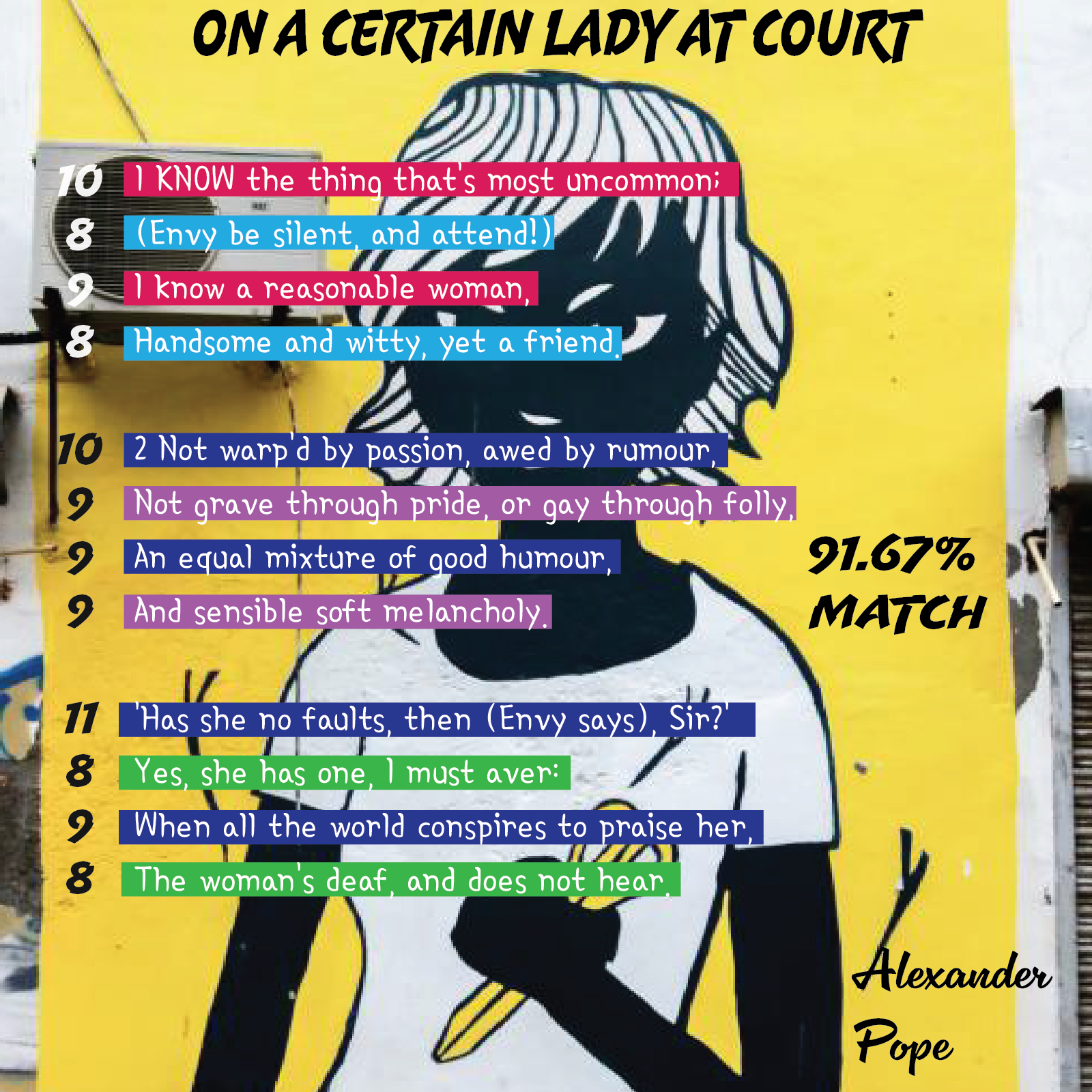 On a Certain Lady at Court - Poet Tree Poetry