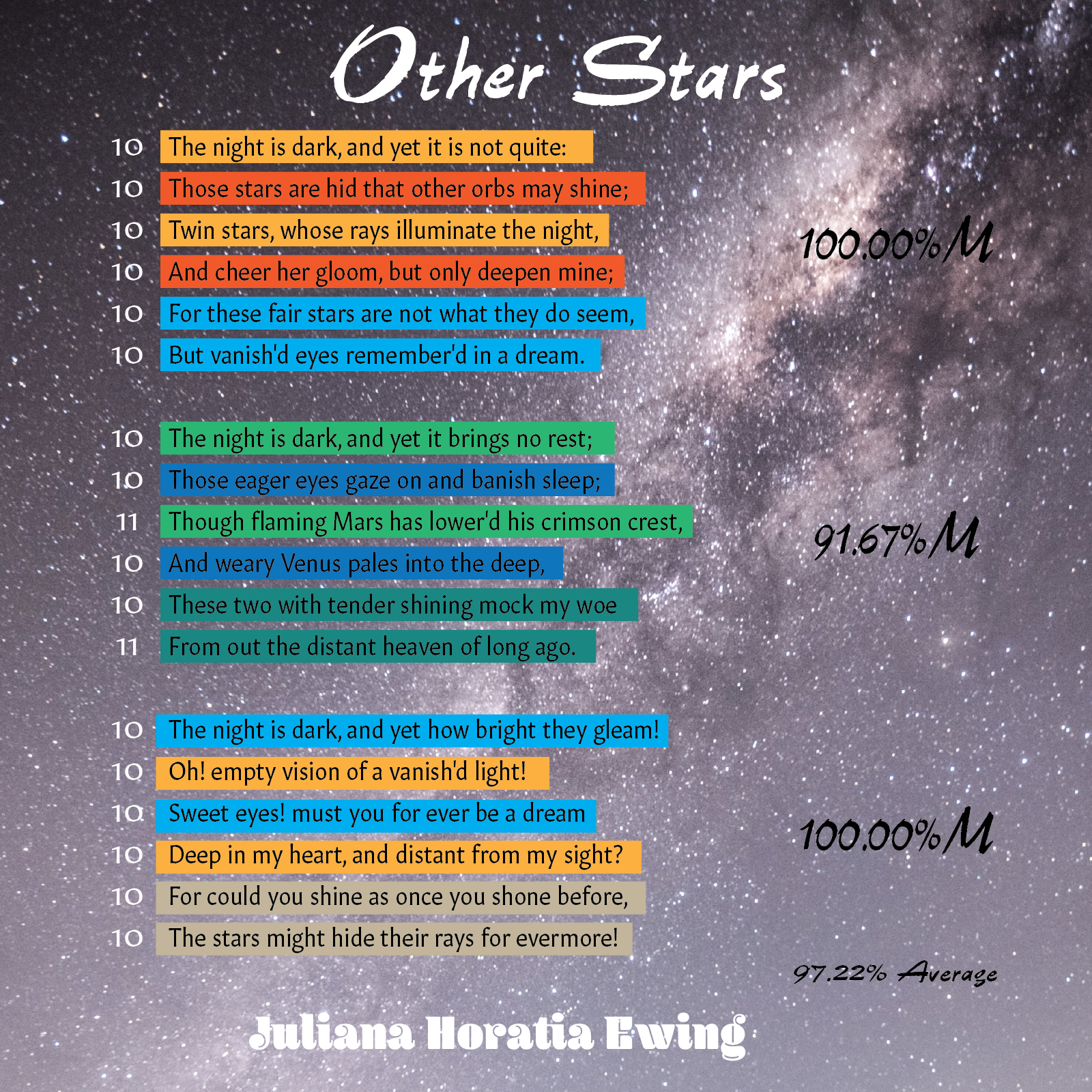 Other Stars - Poet Tree Poetry