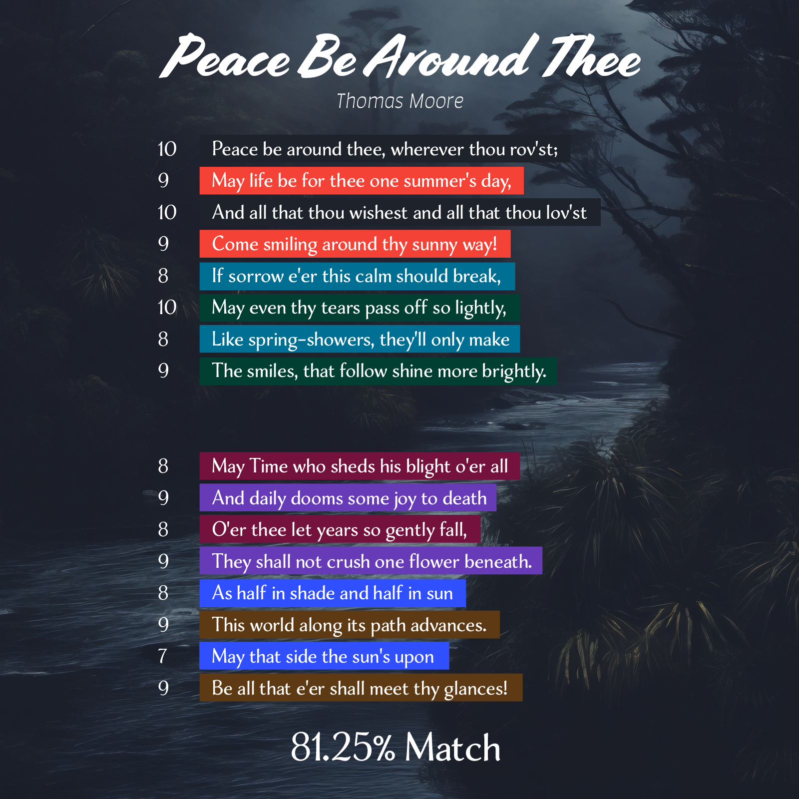 Peace Be Around Thee - Poet Tree Poetry