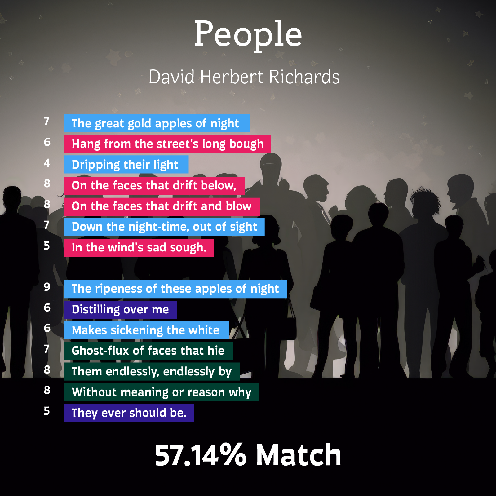 People - Poet Tree Poetry