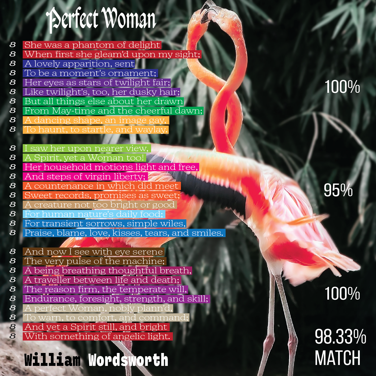 Perfect Woman - Poet Tree Poetry