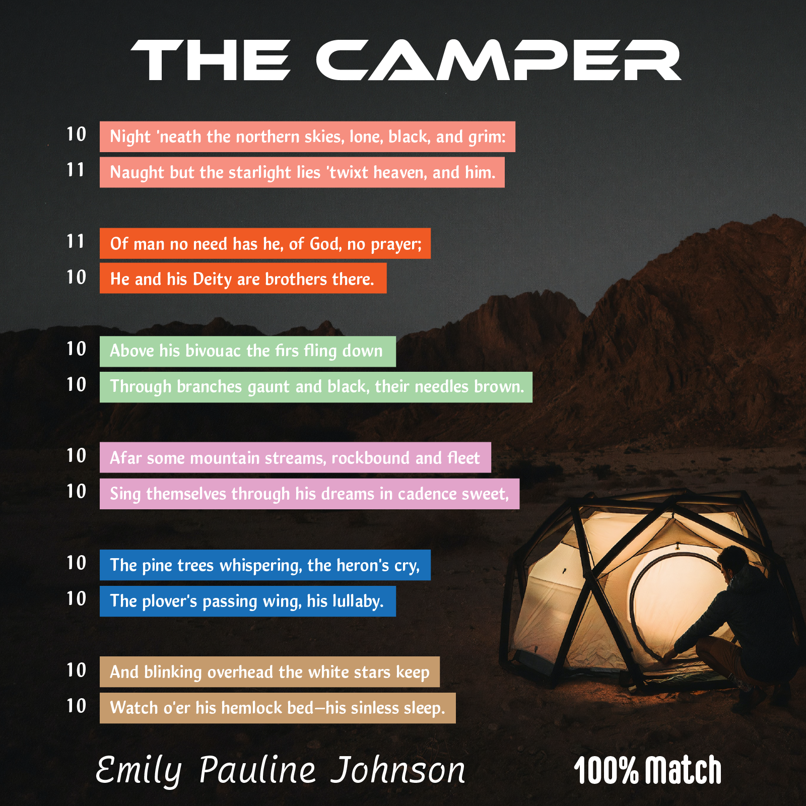The Camper - Poet Tree Poetry