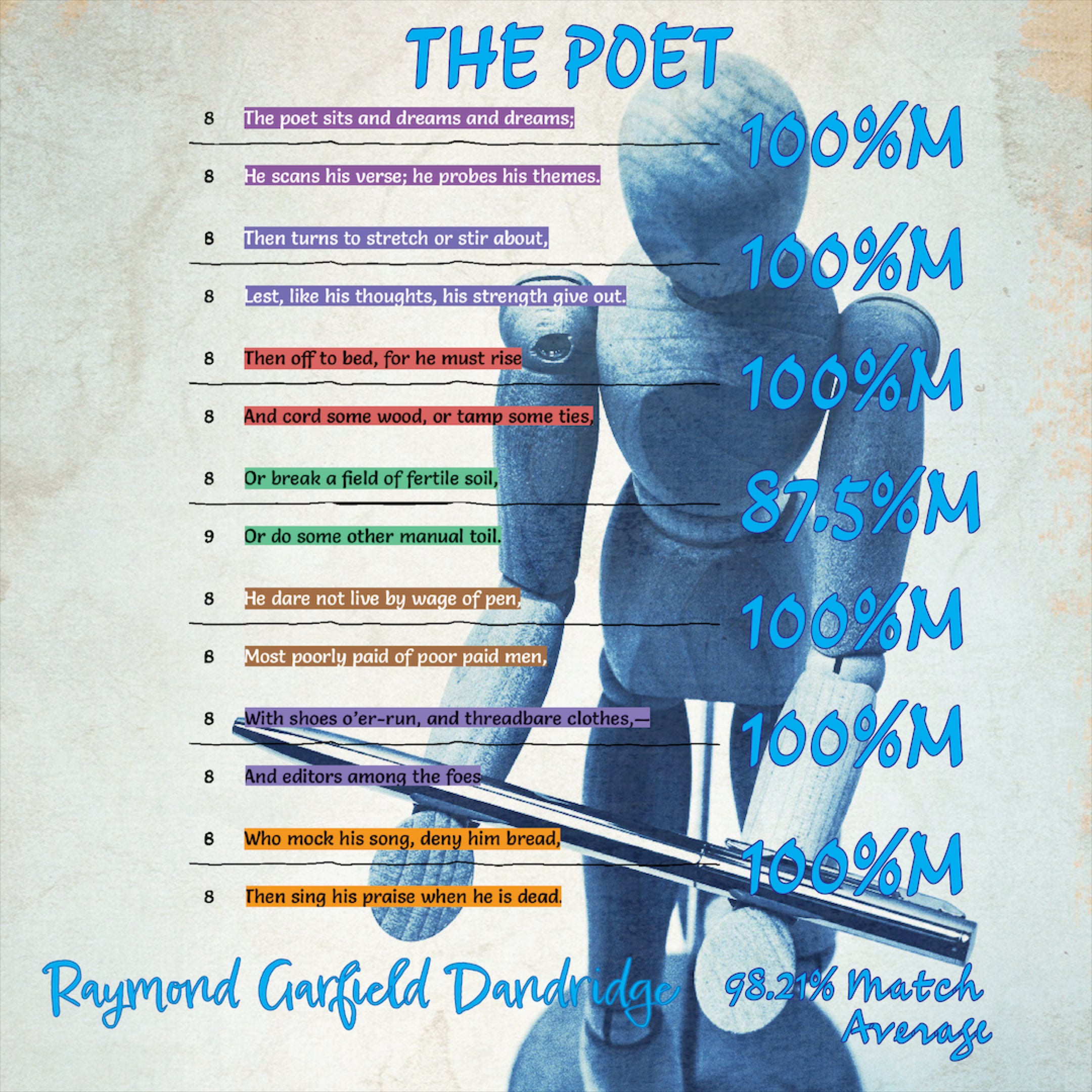 THE POET by Raymond Garfield Dandridge - Poet Tree Poetry