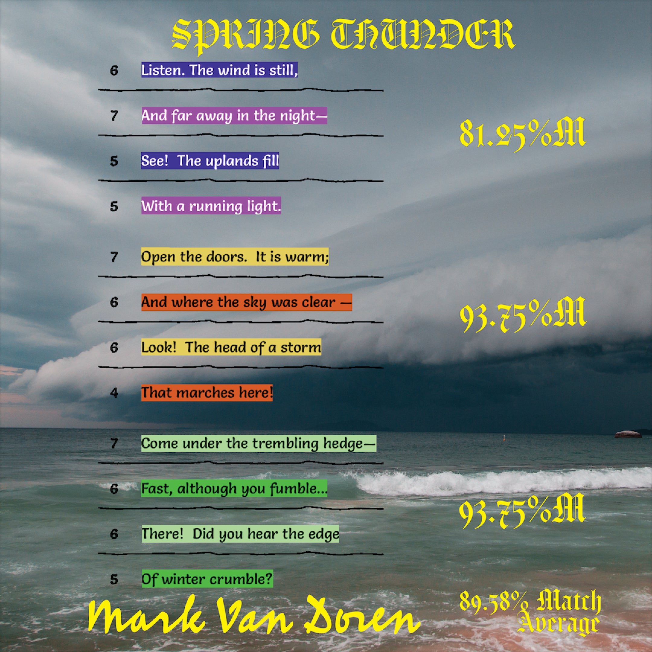SPRING THUNDER by Mark Van Doren - Poet Tree Poetry